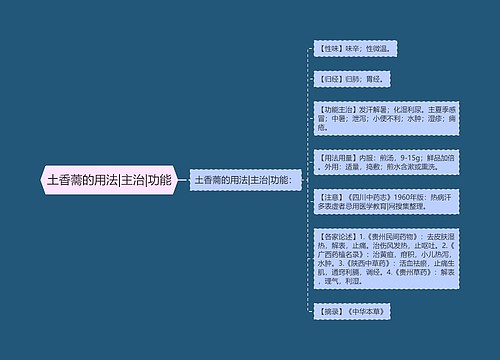 土香薷的用法|主治|功能