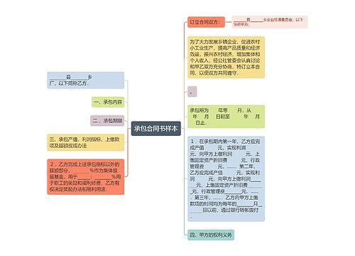 承包合同书样本