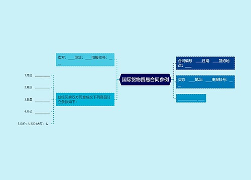 国际货物贸易合同参例