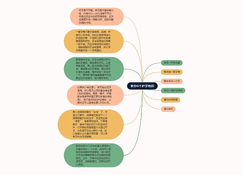 教你6个护牙绝招