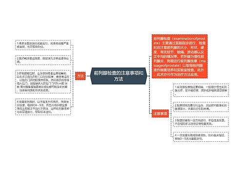 前列腺检查的注意事项和方法