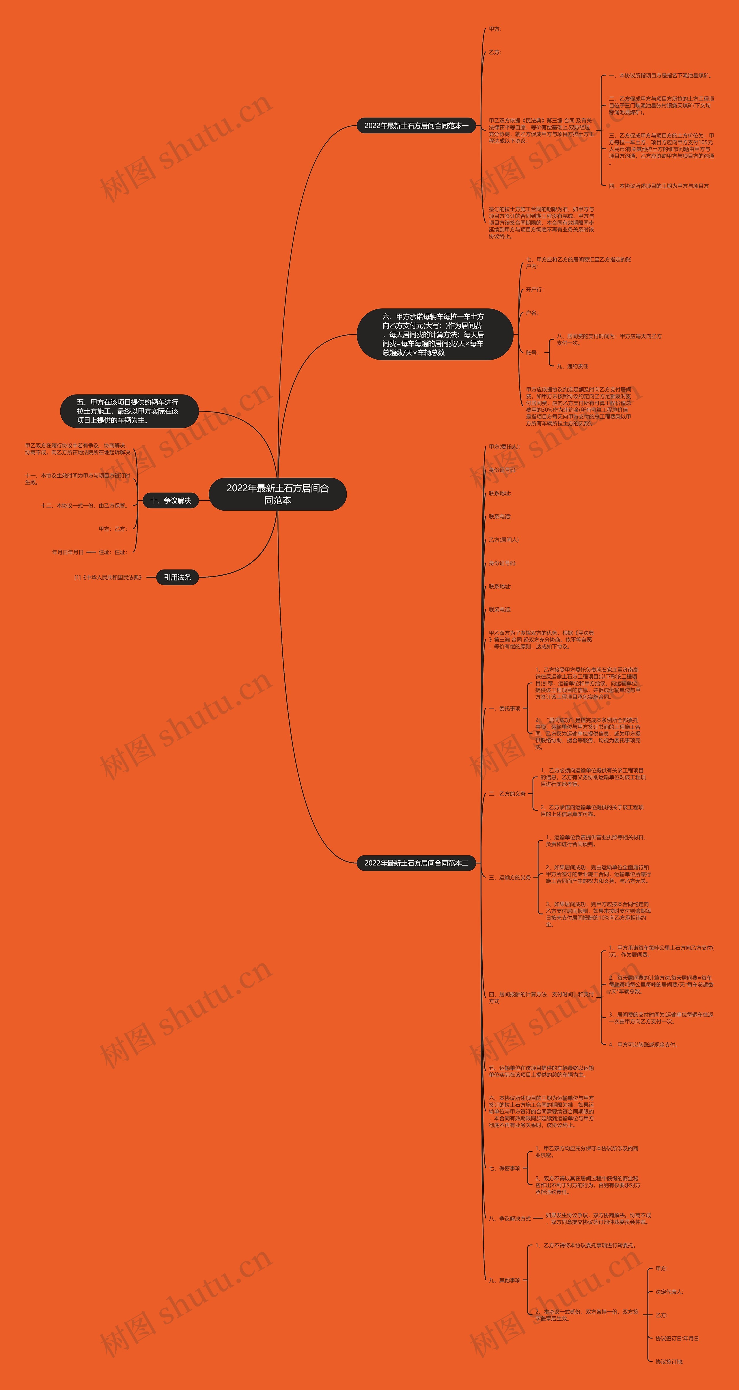 2022年最新土石方居间合同范本 2022年最新土石方居间合同范本