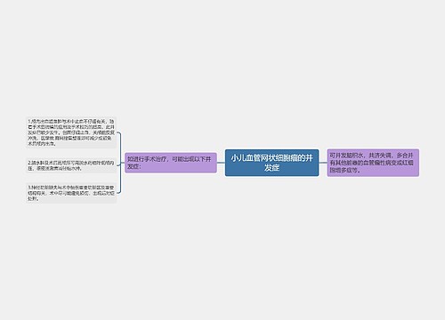 小儿血管网状细胞瘤的并发症