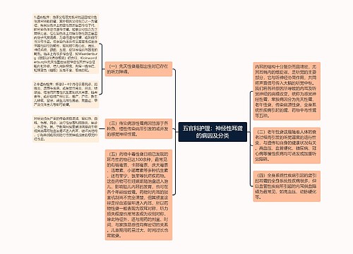 五官科护理：神经性耳聋的病因及分类