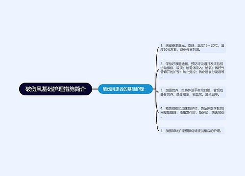 破伤风基础护理措施简介