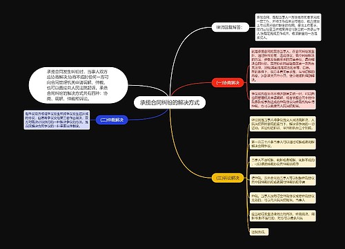 承揽合同纠纷的解决方式