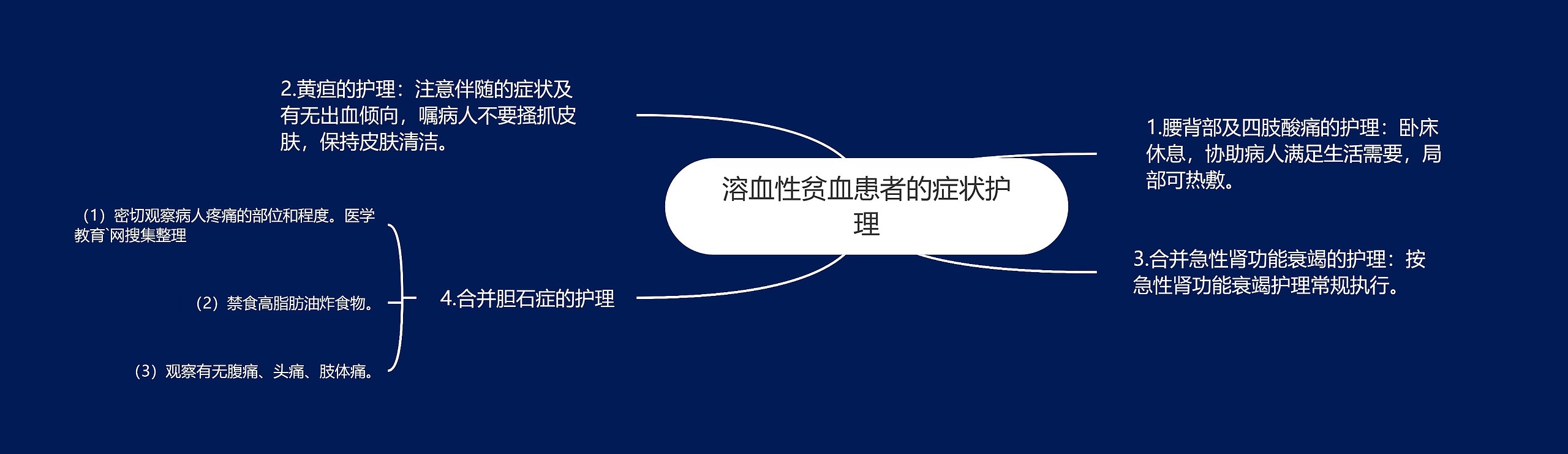溶血性贫血患者的症状护理 溶血性贫血患者的症状护理