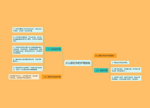 小儿猩红热的护理措施