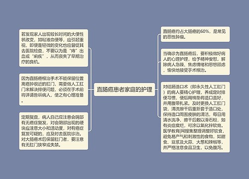 直肠癌患者家庭的护理