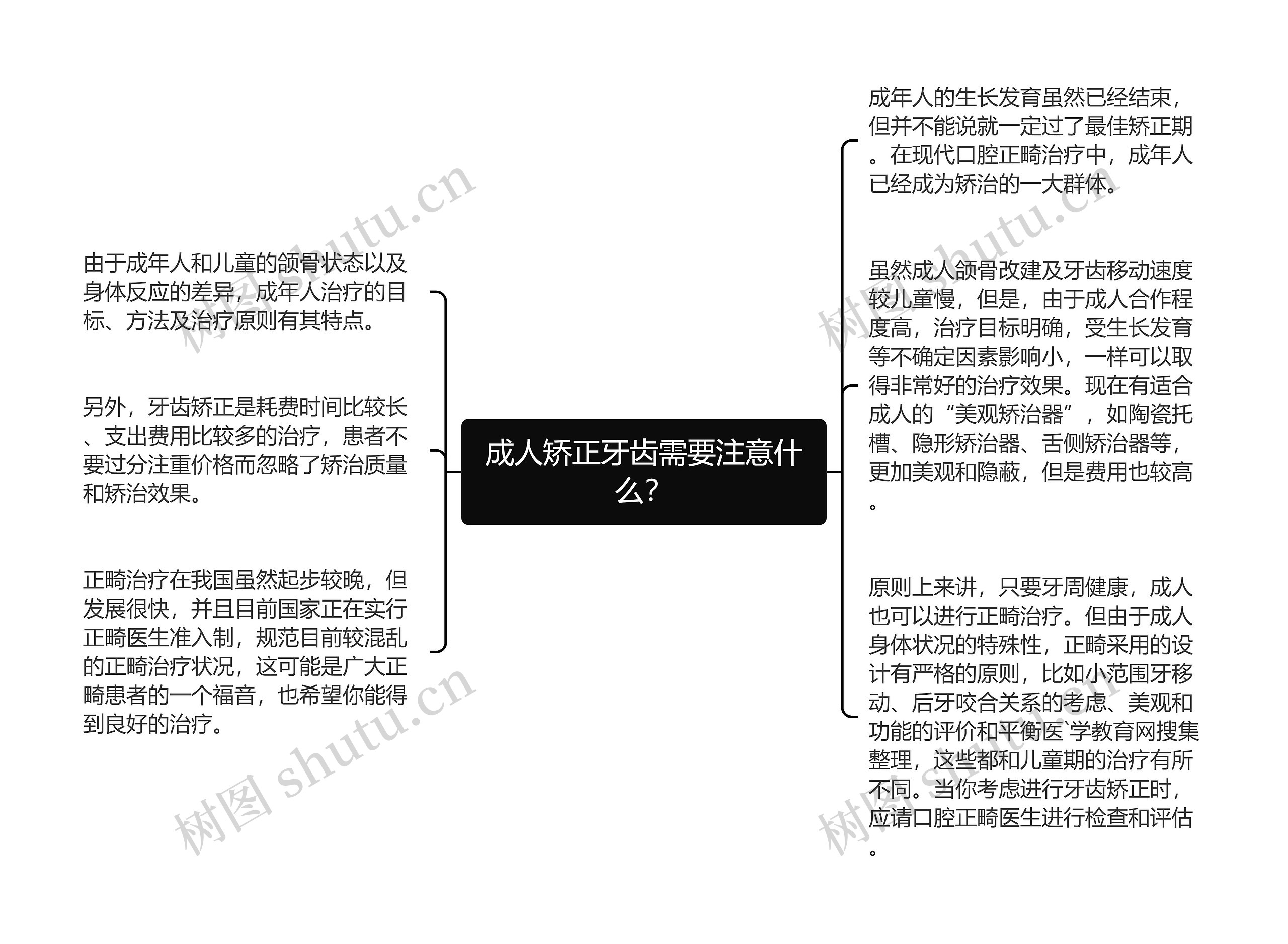 成人矫正牙齿需要注意什么？