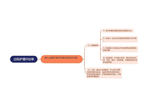 出院护理评估单