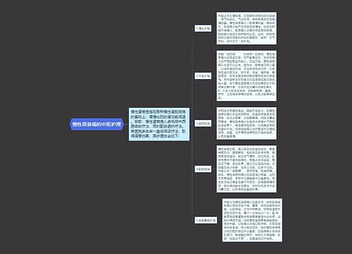 慢性肾衰竭的中医护理