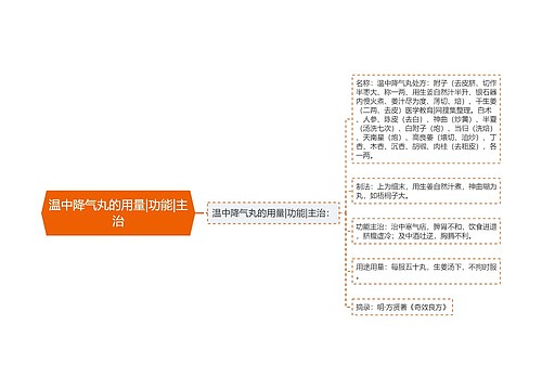 温中降气丸的用量|功能|主治