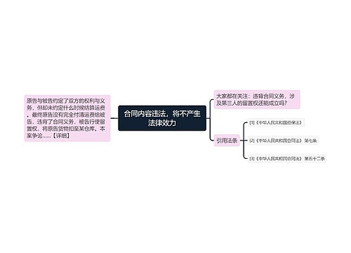 合同内容违法，将不产生法律效力