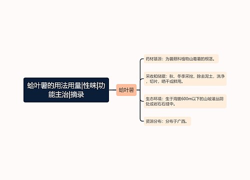 蛤叶薯的用法用量|性味|功能主治|摘录