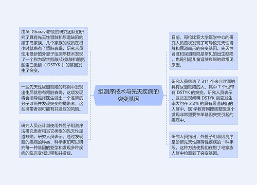 组测序技术与先天疾病的突变基因