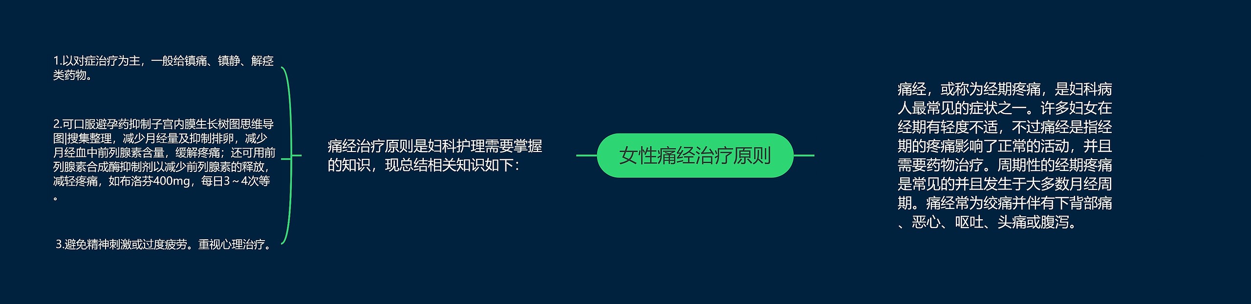 女性痛经治疗原则 女性痛经治疗原则