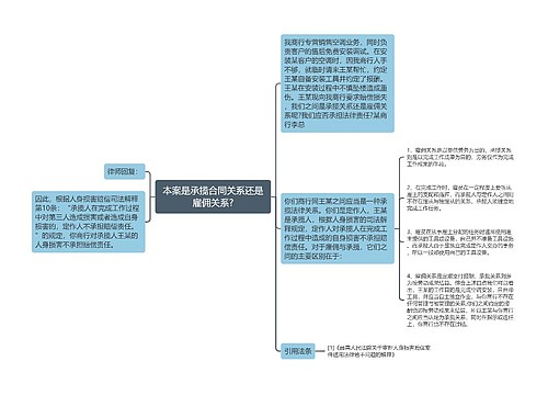 本案是承揽合同关系还是雇佣关系?