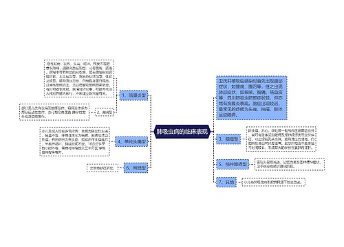 肺吸虫病的临床表现