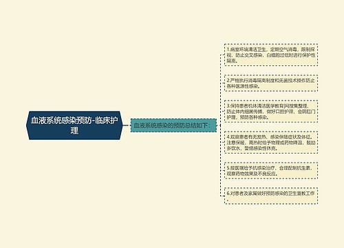 血液系统感染预防-临床护理