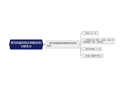 展毛翠雀的用法用量|性味|功能主治