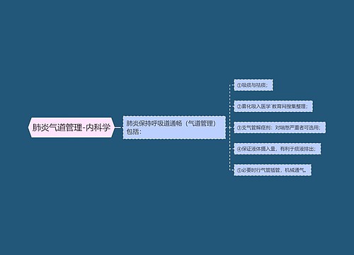 肺炎气道管理-内科学