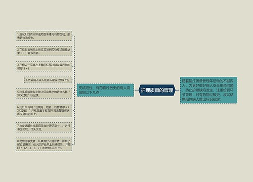 护理质量的管理