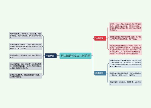 再生障碍性贫血内科护理