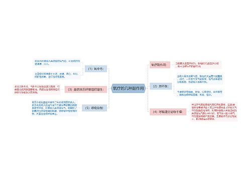 氧疗的几种副作用