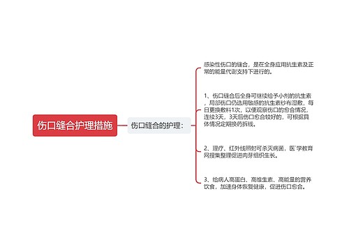 伤口缝合护理措施