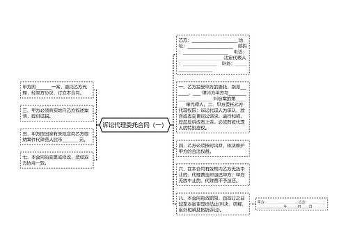 诉讼代理委托合同（一）