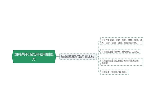 加减柴苓汤的用法用量|处方