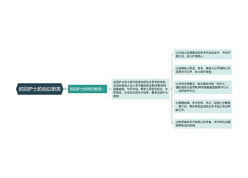 巡回护士的岗位职责