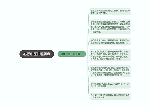 心悸中医护理要点