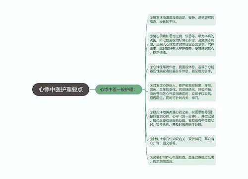 心悸中医护理要点