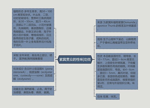 紫萁贯众的性味|功效