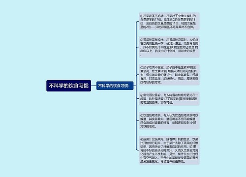 不科学的饮食习惯