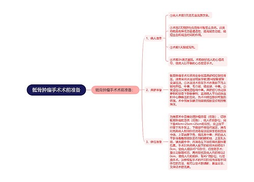 骶骨肿瘤手术术前准备