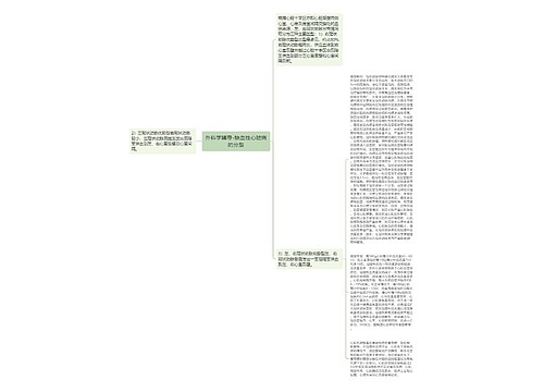 外科学辅导-缺血性心脏病的分型