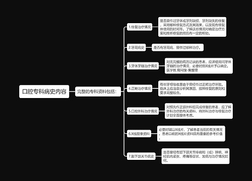 口腔专科病史内容