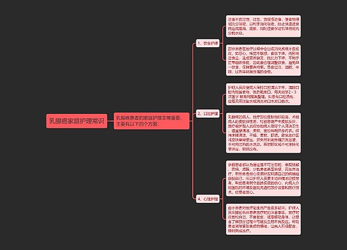 乳腺癌家庭护理常识