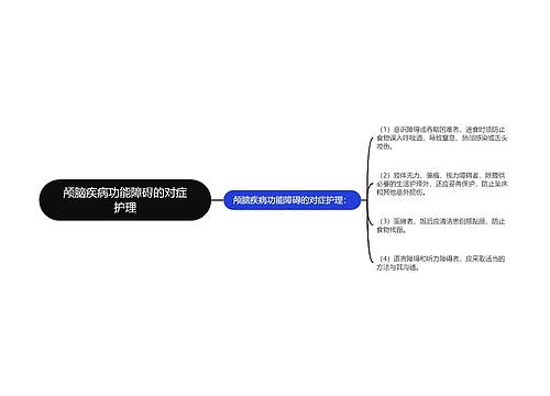 颅脑疾病功能障碍的对症护理