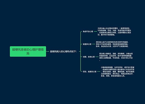 脑梗死患者的心理护理措施