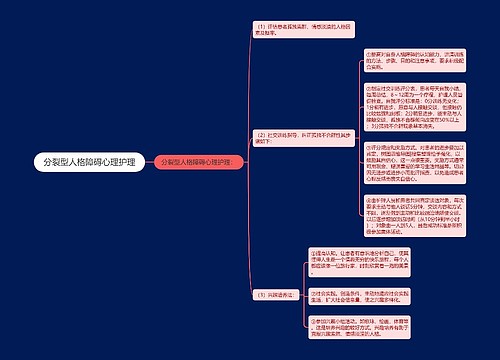 分裂型人格障碍心理护理