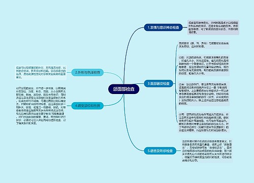 颌面部检查