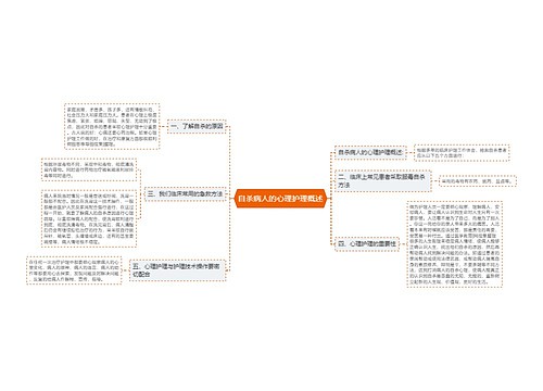 自杀病人的心理护理概述