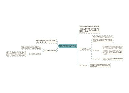 破伤风疾病的治疗方案