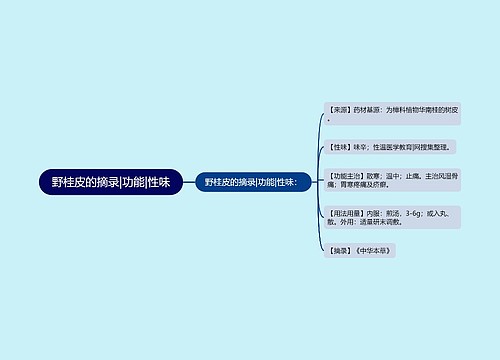 野桂皮的摘录|功能|性味