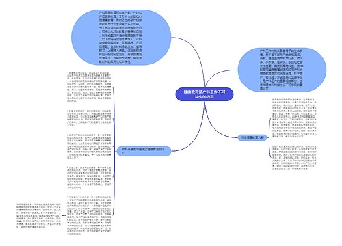 健康教育是产科工作不可缺少的内容