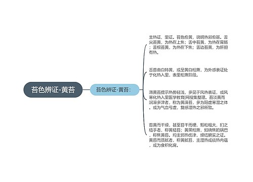 苔色辨证-黄苔